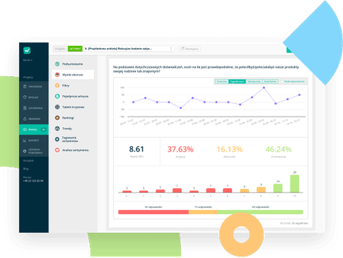 przykładowy raport nps webankieta